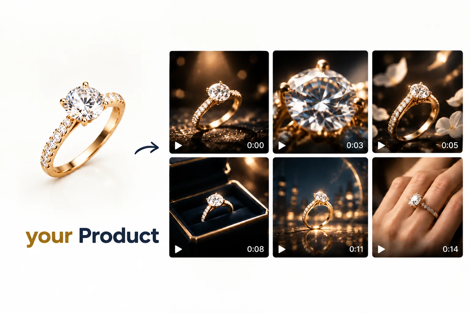 Cinematic Jewelry Teaser