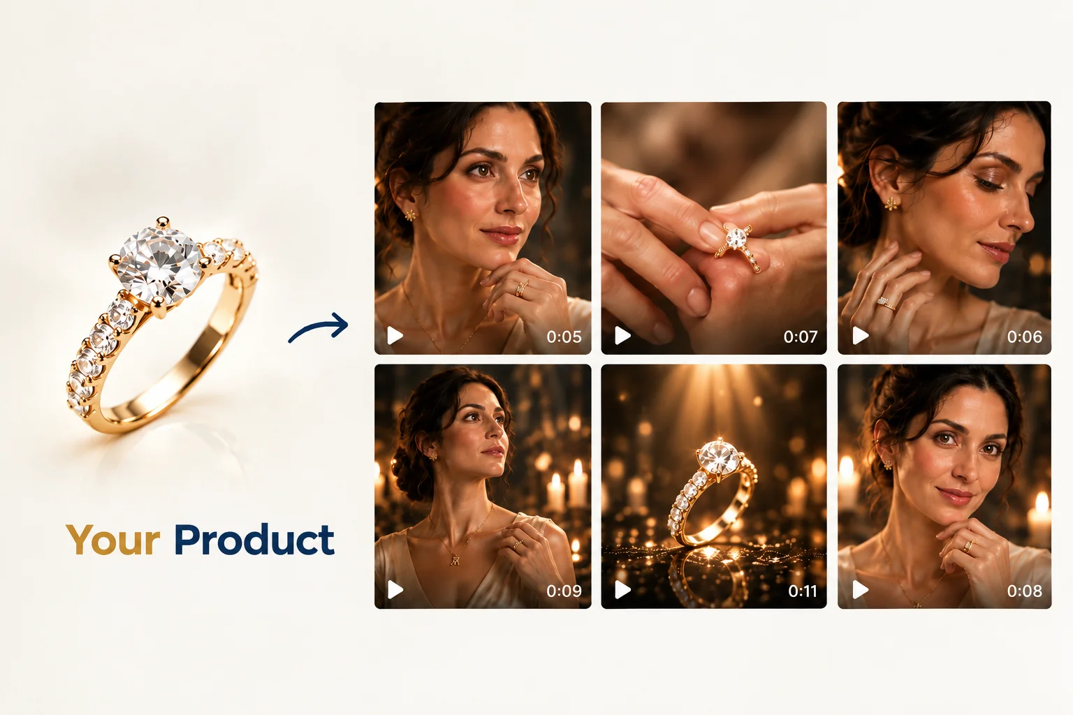 Cinematic Jewelry Teaser with Model